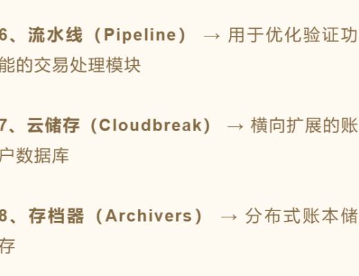 “公链混战”的时代 黑马Solana如何杀出重围 一跃成为行业里的“时代弄潮儿”