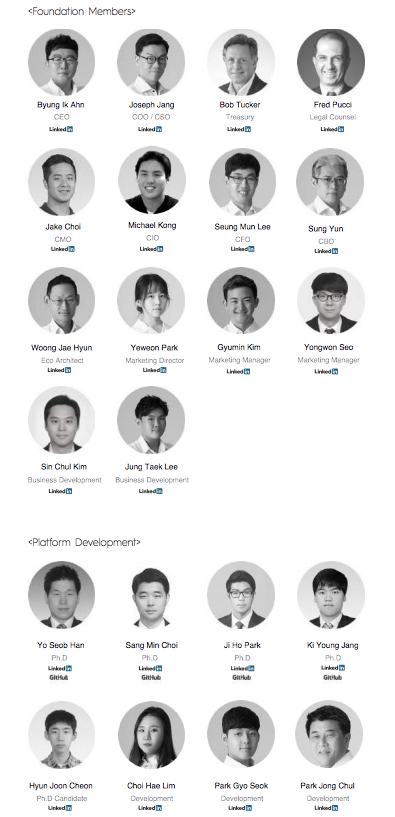 全景式解析公链赛道新锐 Fantom