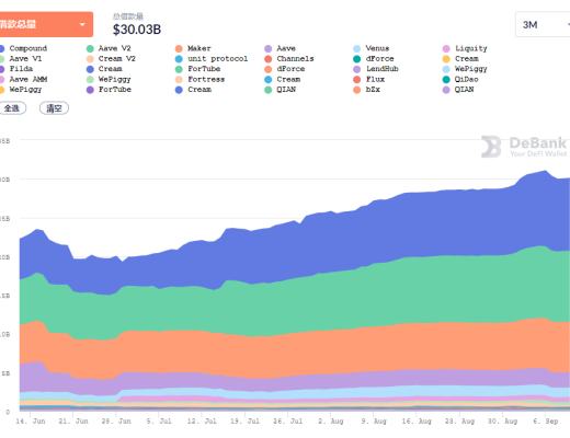借贷新势力崛起：新公链VS以太坊