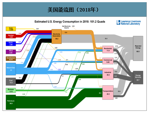 Friends With Benefits：去中心化自治组织和乌托邦的承诺