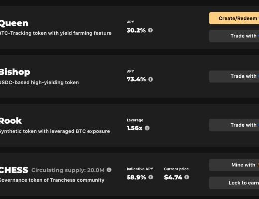 觅新 | Tranchess Protocol：自带杠杆设计的加密机构化基金