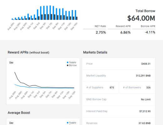 借贷新势力崛起：新公链VS以太坊