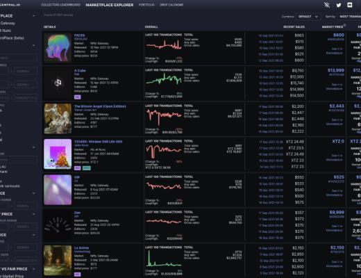 Tezos：被NFT拯救的公链 一览其项目生态