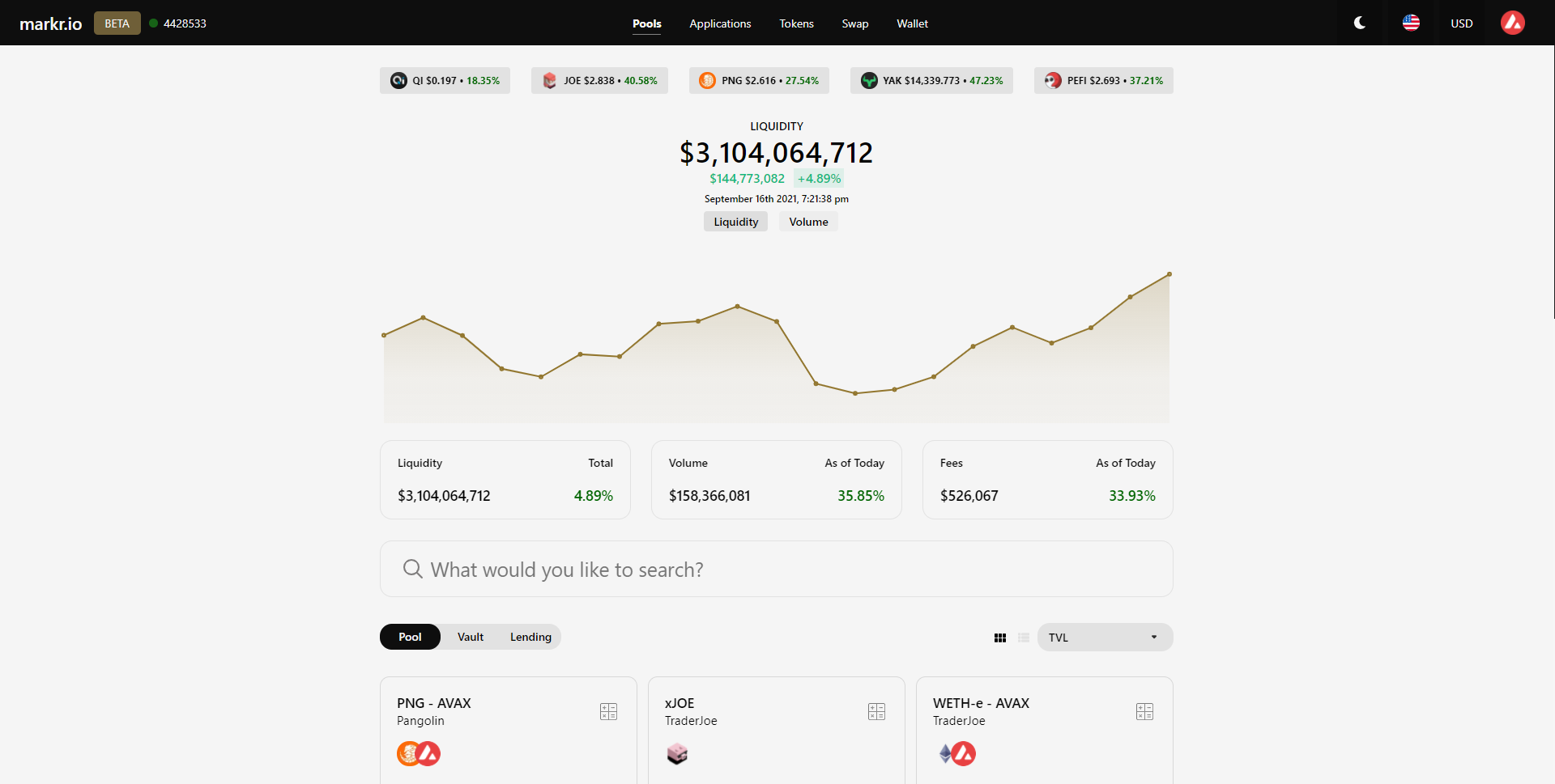 以雪崩之势改造世界 纵览 Avalanche 生态