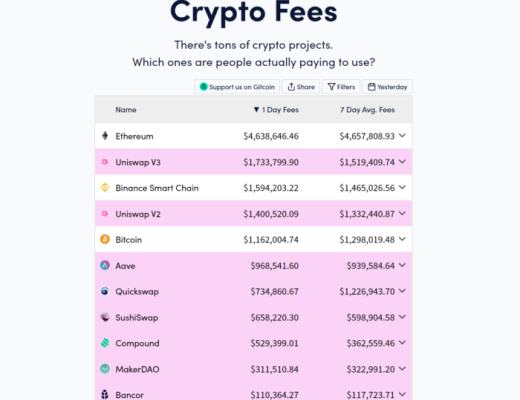 去中心化基础设施如何实现 dApp 价值捕获 (上)
