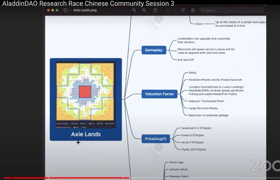 DeFi 最强大脑：最懂行的 DeFi 高手这么看