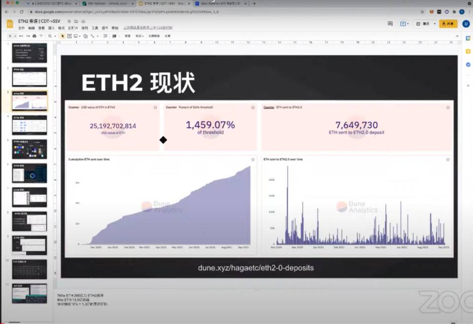 DeFi 最强大脑：最懂行的 DeFi 高手这么看