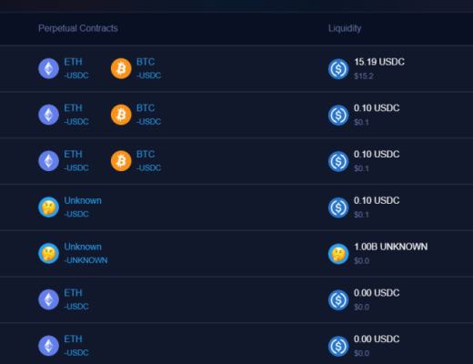 DYDX的挑战者们：去中心化永续合约交易平台赛道扫描GMX机制对比