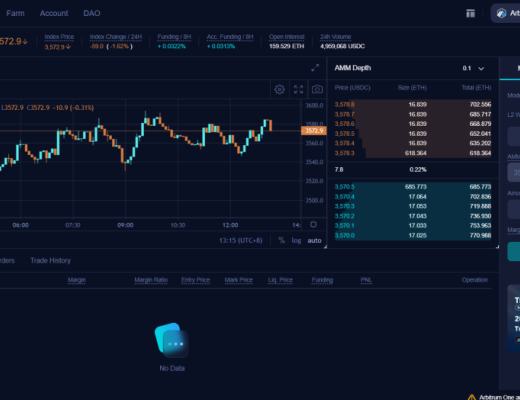 DYDX的挑战者们：去中心化永续合约交易平台赛道扫描GMX机制对比