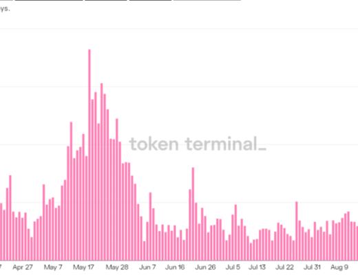 DYDX的挑战者们：去中心化永续合约交易平台赛道扫描GMX机制对比