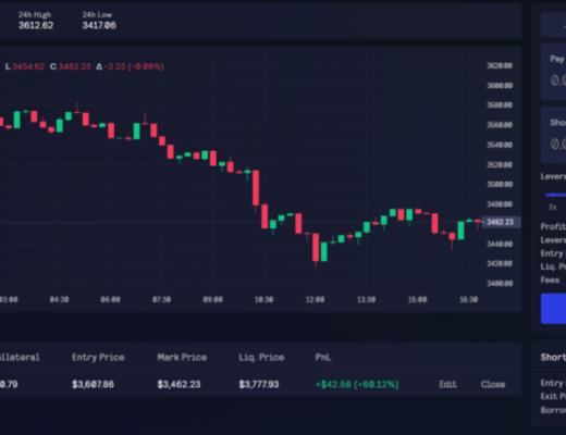 DYDX的挑战者们：去中心化永续合约交易平台赛道扫描GMX机制对比