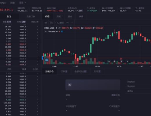 DYDX的挑战者们：去中心化永续合约交易平台赛道扫描GMX机制对比