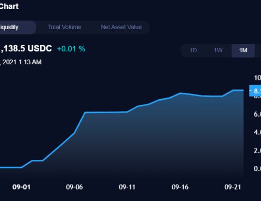DYDX的挑战者们：去中心化永续合约交易平台赛道扫描GMX机制对比