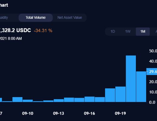 DYDX的挑战者们：去中心化永续合约交易平台赛道扫描GMX机制对比