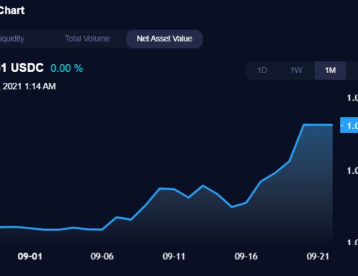 DYDX的挑战者们：去中心化永续合约交易平台赛道扫描GMX机制对比