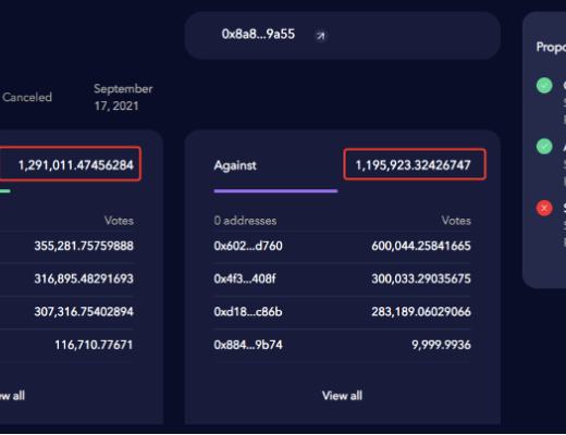 一键取消生效提案 Venus暴露DAO治理困局
