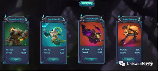 The Land of Strife纷争之地中文游戏攻略教程（建议收藏）角色养成与培养：宝箱钥匙：纷争之地--PVE：关于英雄：PVE战斗：纷争之地--PVP：交易市场：拥有的英雄卡牌和装备可在交易市场中自由上架交易，每次交易成功将按成交价收取一定比例的手续费。代币信息：路线图：