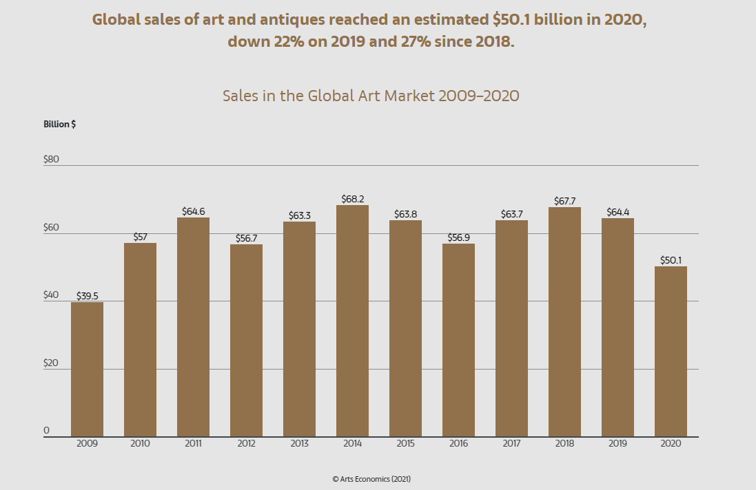 Art Blocks大爆发 哪些系列值得买？
