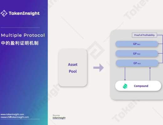 一文读懂 Uniswap 做市商协议 Multiple Protocol