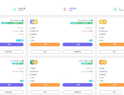 “边玩边赚”系列-ZOO Crypto World