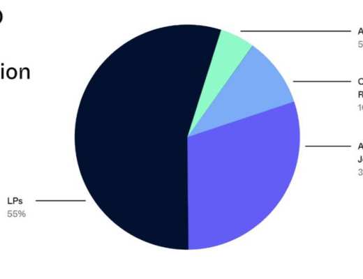 一文读懂 Terra 生态去中心化交易所 Astroport 产品机制与代币模型