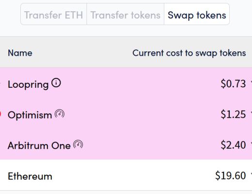去中心化衍生品交易的商业版图(下)