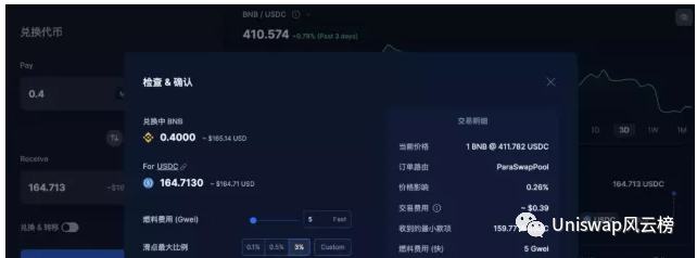 Paraswap撸空投攻略教程（建议收藏）ParaSwap介绍：