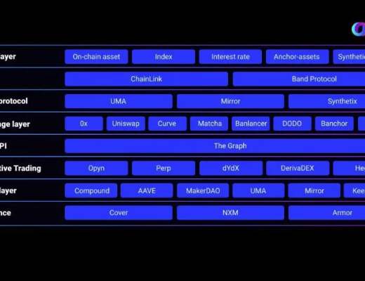 多链宝藏项目Arche Network :定制你的专属智能合约