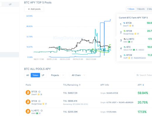 钱包入门（六）| 在钱包中如何[闲币生息]？