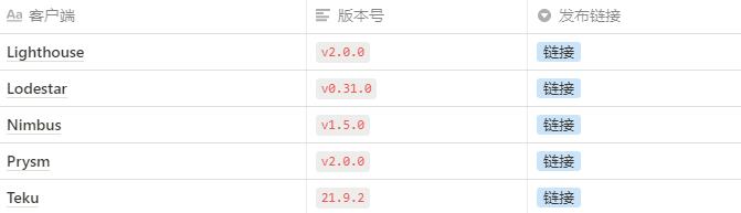 Altair 主网升级公告