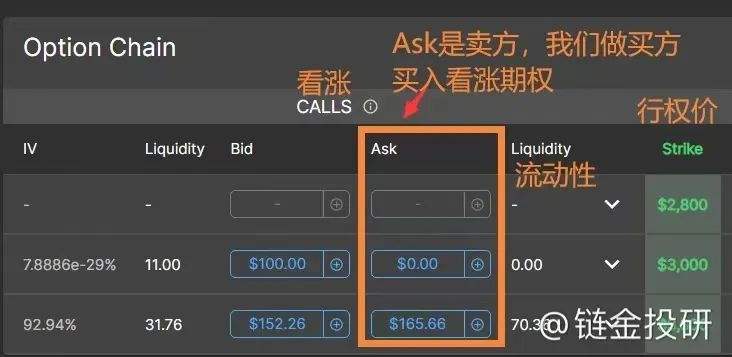 一起参与具有空投机会的Opyn V2交互