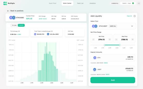 Multiple Protocol 产品纵览：架构在Uniswap v3上的去中心化基金