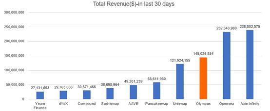 详解货币新实验：非法币锚定稳定币
