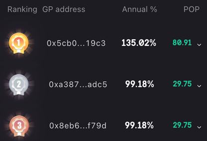 Multiple Protocol 产品纵览：架构在Uniswap v3上的去中心化基金
