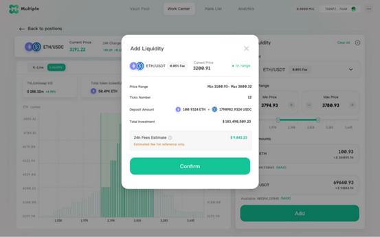 Multiple Protocol 产品纵览：架构在Uniswap v3上的去中心化基金