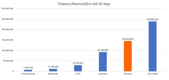 详解货币新实验：非法币锚定稳定币