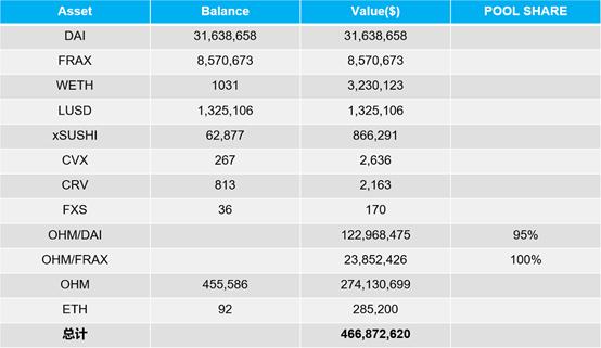 详解货币新实验：非法币锚定稳定币
