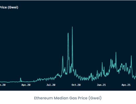 新兴公链Fantom：从数据角度来看Fantom暴涨之因