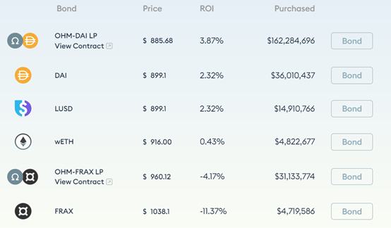 详解货币新实验：非法币锚定稳定币