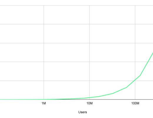 金色观察 | Flow一周年发展回顾