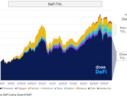 多链与日趋成熟的去中心化世界