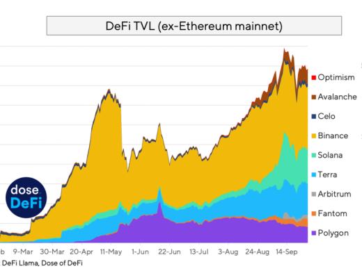 多链与日趋成熟的去中心化世界