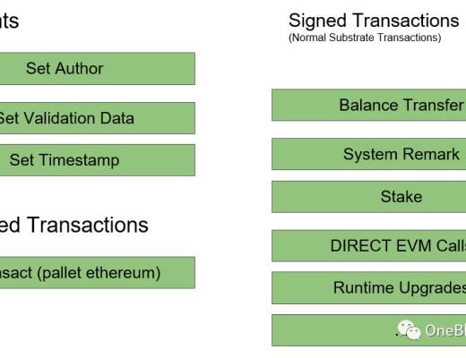 波卡的以太坊模拟器