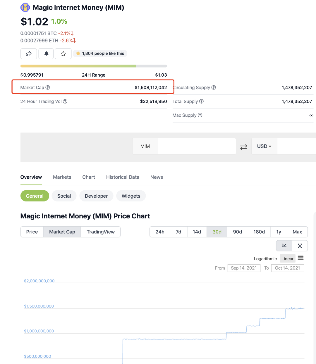 Continue匹马:解析稳定币协议Spell