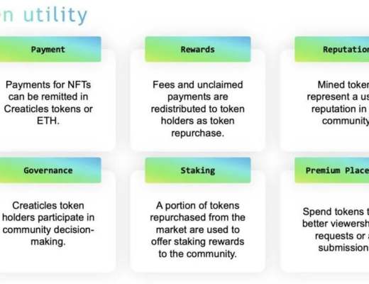 CoinList上8个项目的介绍