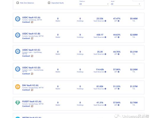 Robo vault保险柜撸空投攻略教程（建议收藏）