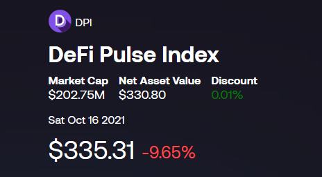 金色观察 | 速览DeFi指数DPI的发展、成功和不足