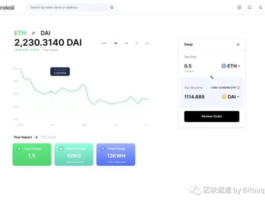 Brokoli：碳中和数字森林 Swap+NFT？