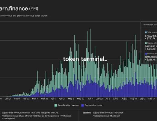 金色观察 | 为何说今天的加密行业相比2017年已今非昔比
