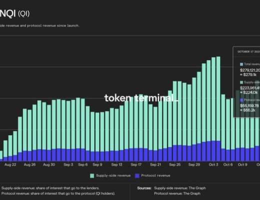 金色观察 | 为何说今天的加密行业相比2017年已今非昔比